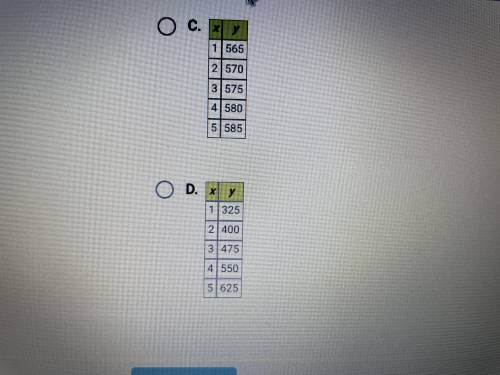 Help ASAP ^•^

These tables of values represent continuous functions. For wh