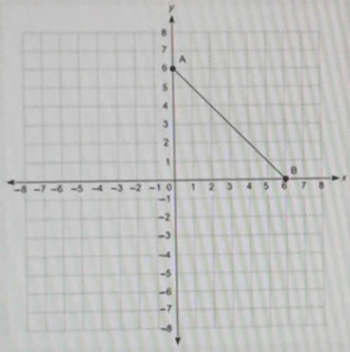 What is the length of segment AB?

A. Square root of 72B. Square root of 140C. 12D. 36