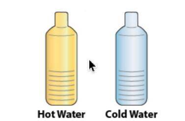 Two bottles of water are used in an experiment. One bottle is heated and yellow food coloring is ad