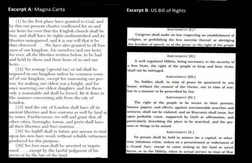 Hi I need help figuring out similarities and differences between the Magna Carta and The U.S Bill o