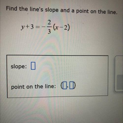 Find the line's slope and a point on the line.
y+3=-2/3(x-2)
