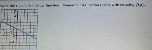 Write the rule for the linear function.