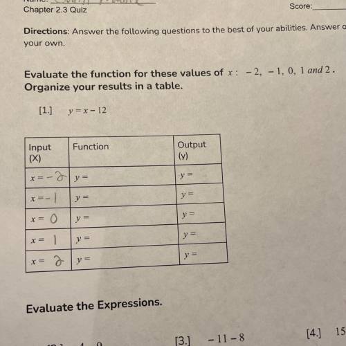 Evaluate the function for these values of x: -2, -1, 0, 1 and 2.

Organize your results in a table