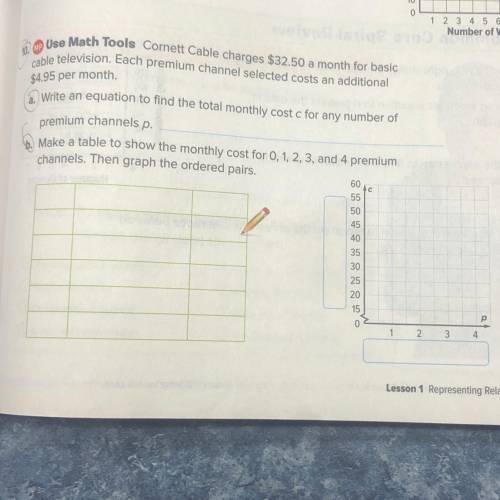 Please someone do this and graph :)