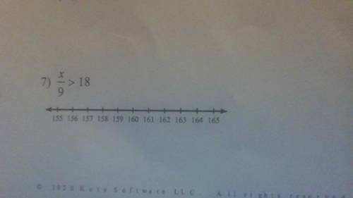 Solve each inequality and graph its solution