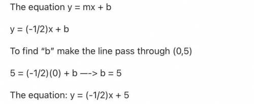 the line passes through the point (6,1) and has a slope of -1/2 what is the point slope form and slo