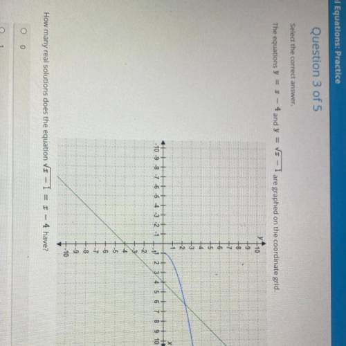 Algebra 2 How many Real solutions does the equation have? X-1 squared = x-4