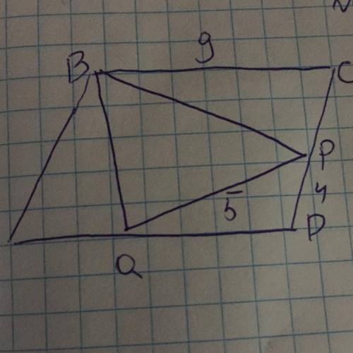 In an ABCD parallelogram, the angle B of the bisector intersects the CD side at point P, and the li