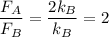 \dfrac{F_A}{F_B} = \dfrac{2k_B}{k_B} = 2