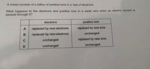 What happens to the elections and positive ions in a metal wire when an electric current is passed