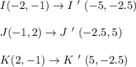 I(-2,-1) \to I \ ' \ (-5,-2.5)\\\\J(-1,2) \to J \ ' \ (-2.5,5)\\\\K(2,-1) \to K \ ' \ (5,-2.5)\\\\