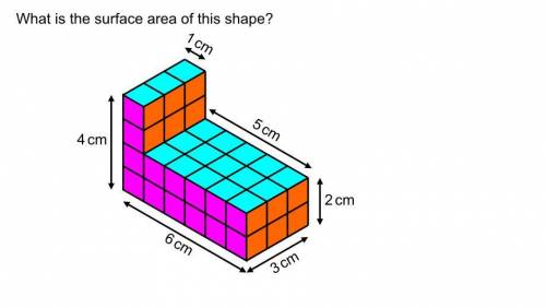 What is the surface area of this shape? 1cm 5cm 2cm 3cm 6cm 4cm