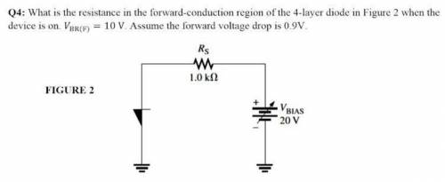 What is the resistance in the forward-conduction region of the 4-layer diode in Figure 2 when the d