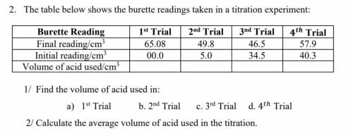 Help pls to find the volume acid and the average of it