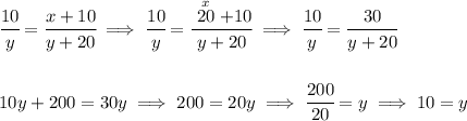 \cfrac{10}{y}=\cfrac{x+10}{y+20}\implies \cfrac{10}{y}=\cfrac{\stackrel{x}{20}+10}{y+20}\implies \cfrac{10}{y}=\cfrac{30}{y+20} \\\\\\ 10y+200=30y\implies 200=20y\implies \cfrac{200}{20}=y\implies 10=y