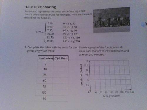 Answer has to be valid. Just the chart and questions.

If you dont know the answer then dont answe