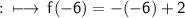 \bf :  \sf  \longmapsto \: f( - 6) =  - (- 6) + 2