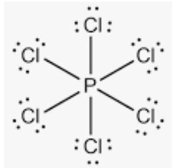 How many atoms are in this formula PCl6 ?