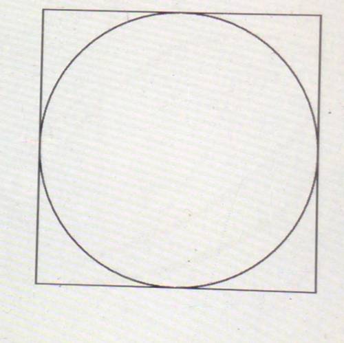 Find the area of a circle inscribed into a square with a side of 2 inches.

Help please be accurat