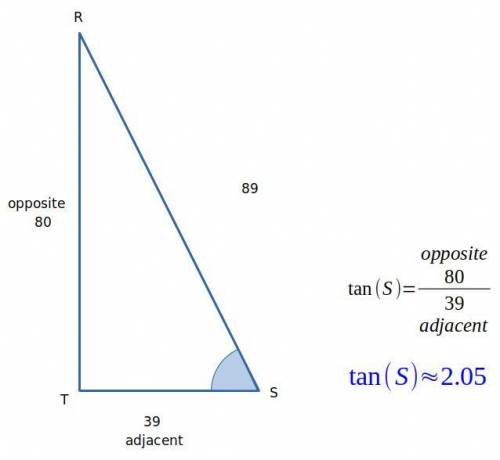 In ΔRST, the measure of ∠T=90°, RT = 80, SR = 89, and TS = 39. What is the value of the tangent of ∠