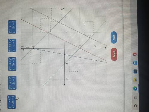 Match each system of equations to its point of intersection