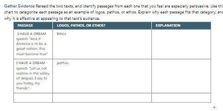 Im giving 50 points answer correctly pls

I only need the explanation for the first two and I need