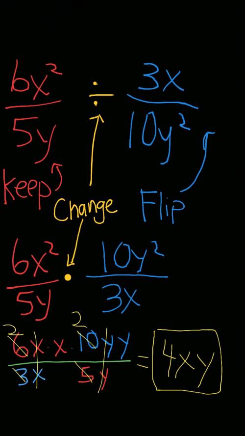 Help PLease! PLease explainn how to do these types of equations!