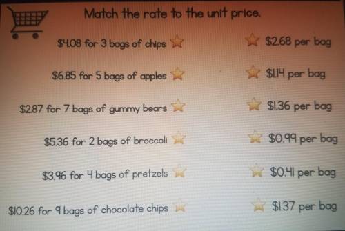 Match the unit rate to unit price