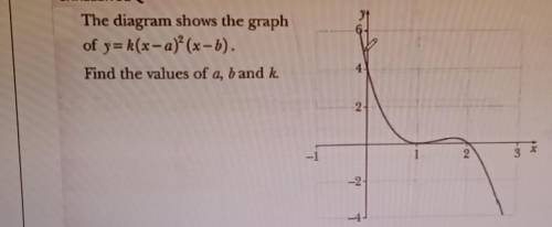 Can someone help me for this question?