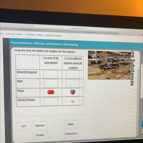 Uncements

Drag and drop the labels and images into the diagram.
les
es
2 or more of the
same elem