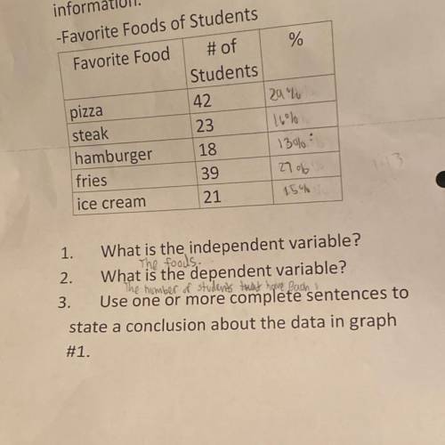 i need help with #2 and #3. it’s more about how i’m supposed to word it then just not knowing the a