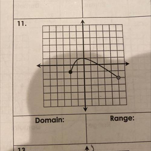 Find the 
Domain:
and 
Range: