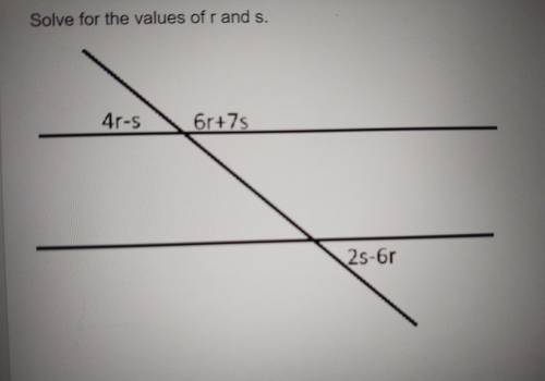 Solve for the values of r and s.