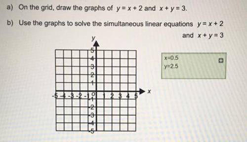 A) On the grid, draw the graphs of y = x + 2 and x + y = 3.

b) Use the graphs to solve the simult