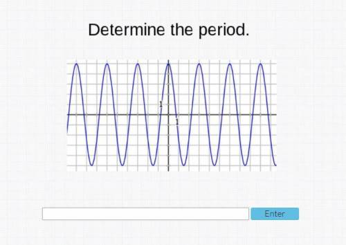 Determine the period