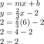 y=mx+b\\y=\frac{2}{3}x-2\\ 2=\frac{2}{3}(6)-2\\2=4-2\\2=2