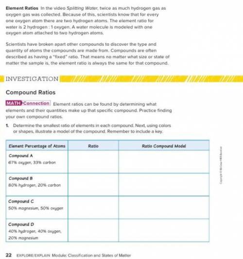 What is element ratio?