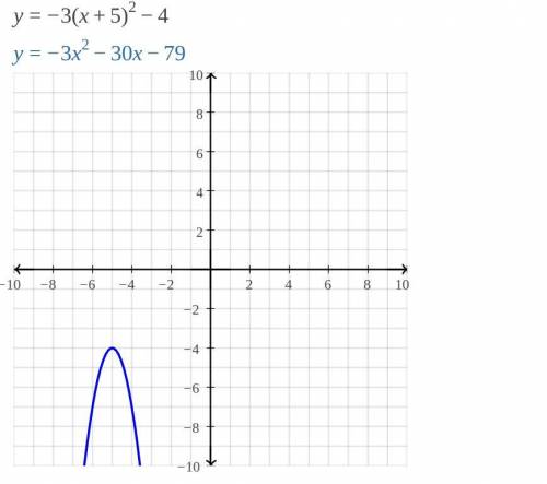 Write the equation y=−3(x+5)²−4 in standard form.