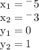 { \rm{x _{1} =   {}^{ - }  5}}  \\ { \rm{x _{2}  =  {}^{ - }3 }} \\ { \rm{y_{1} = 0}} \\ { \rm{y_{2} = 1}}