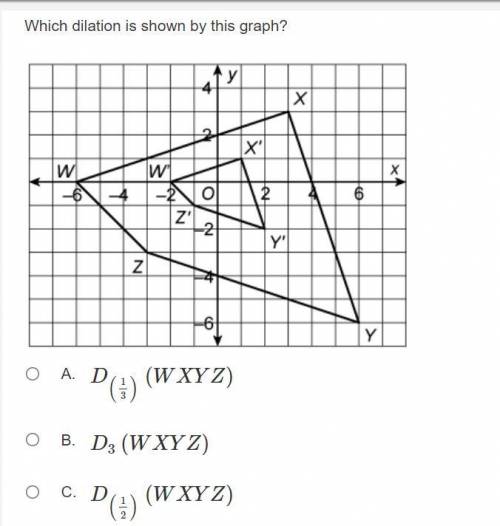 Can anyone please help me which dialation is shown by this graph