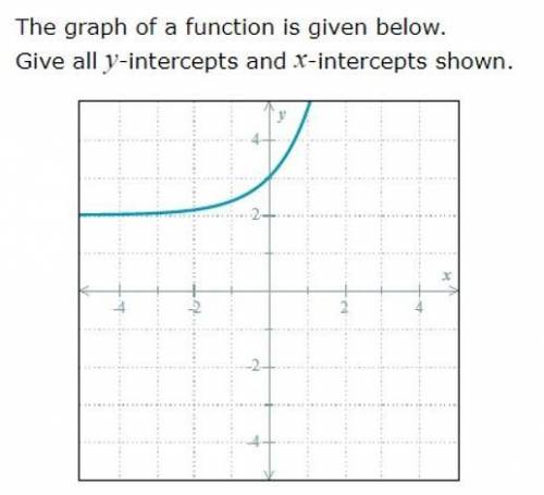 I need help with this question