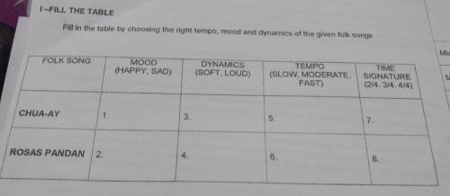 1-FILL THE TABLE Fill in the table by choosing the right tempo, mood dynamics of the given folk son