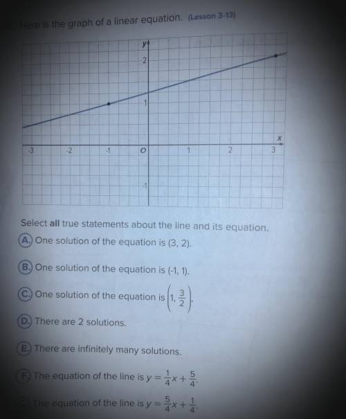 Select all true statements about the line and its equation. A. One solution of the equation is (3,2