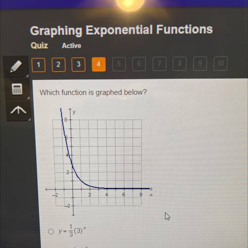 Which function is graphed below?