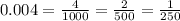 0.004 =  \frac{4}{1000}  =  \frac{2}{500}  =  \frac{1}{250}