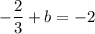 \displaystyle -\frac{2}{3} + b = -2