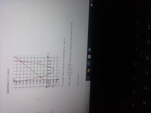 The graph above shows the functions and .

Determine(h/g) (2) . Enter your answer to the nearest t