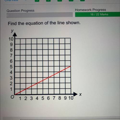 Find the equation of the line shown.