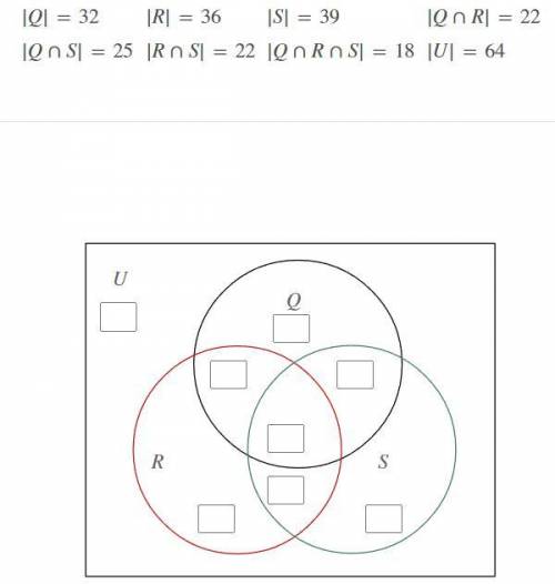 I'm new to this math and it's very confusing it's asking that Fill out the Venn diagram using the