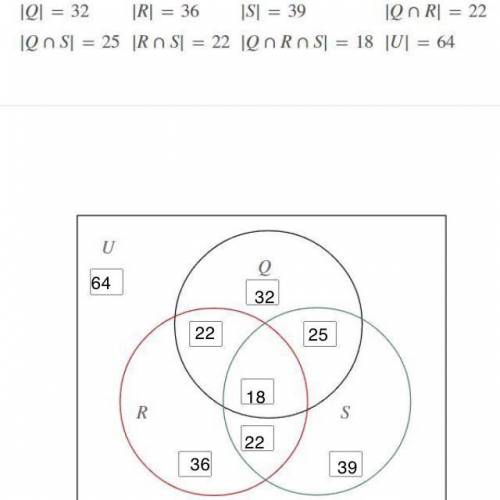 I'm new to this math and it's very confusing it's asking that Fill out the Venn diagram using the gi